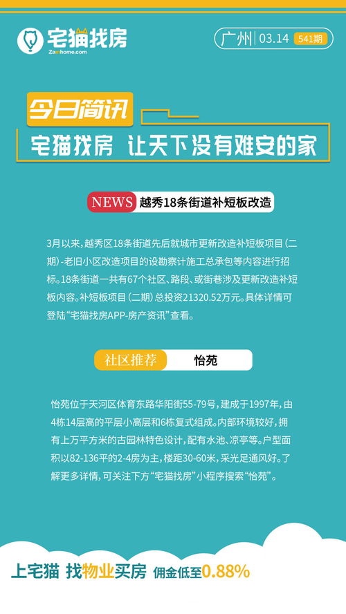 3月14日七城房產資訊速覽 天津、北京、深圳、廣州、即墨、鄭州、臨沂